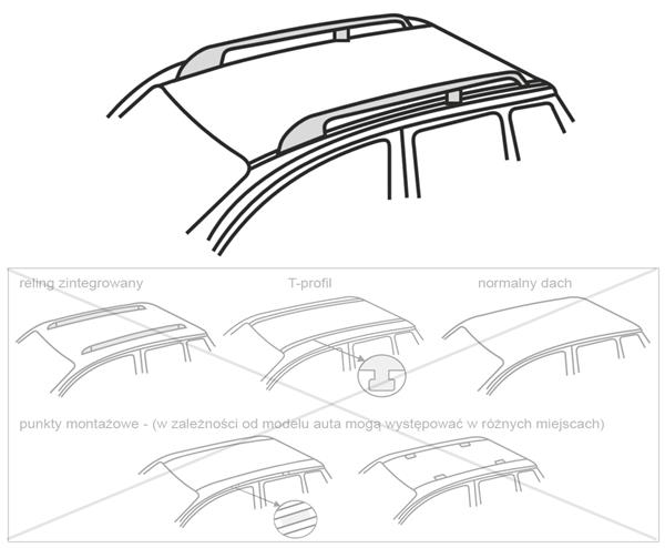 2 Pezzi Auto Alluminio Portapacchi per Ford Ranger Raptor 2015-2022,  Esterno Accessori Tetto Barre Portatutto da Esterno Auto Accessori :  : Auto e Moto